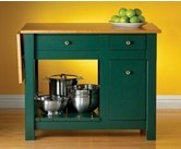 DIY Kitchen Work Island Plans