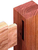 Woodwork Joint - Mortice and Tenon
