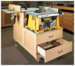 Free Woodwork Shop Table Plans