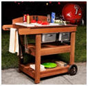 Barbecue Cart Project Plans