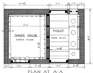 Combination Smokehouse and Outhouse Plan