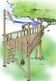 Treehouse Building Tips