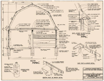 Free Horse Barn Designs from North Dakota State University Agricultural Extension Service