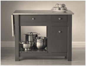 Free, DIY Kitchen Work Island Plans, Material List and Illustrated Building Instructions from Popular Mechanics Magazine
